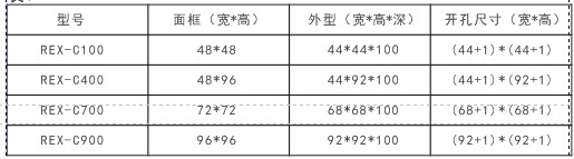 工業(yè)控制系列溫控器